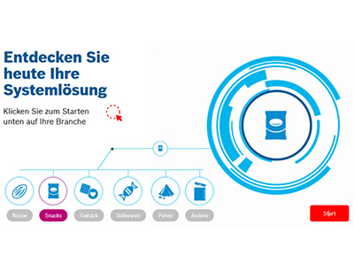 Bosch Packaging Online Konfigurator