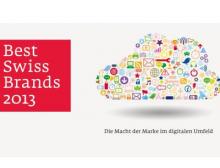 Best Swiss Brands 2013