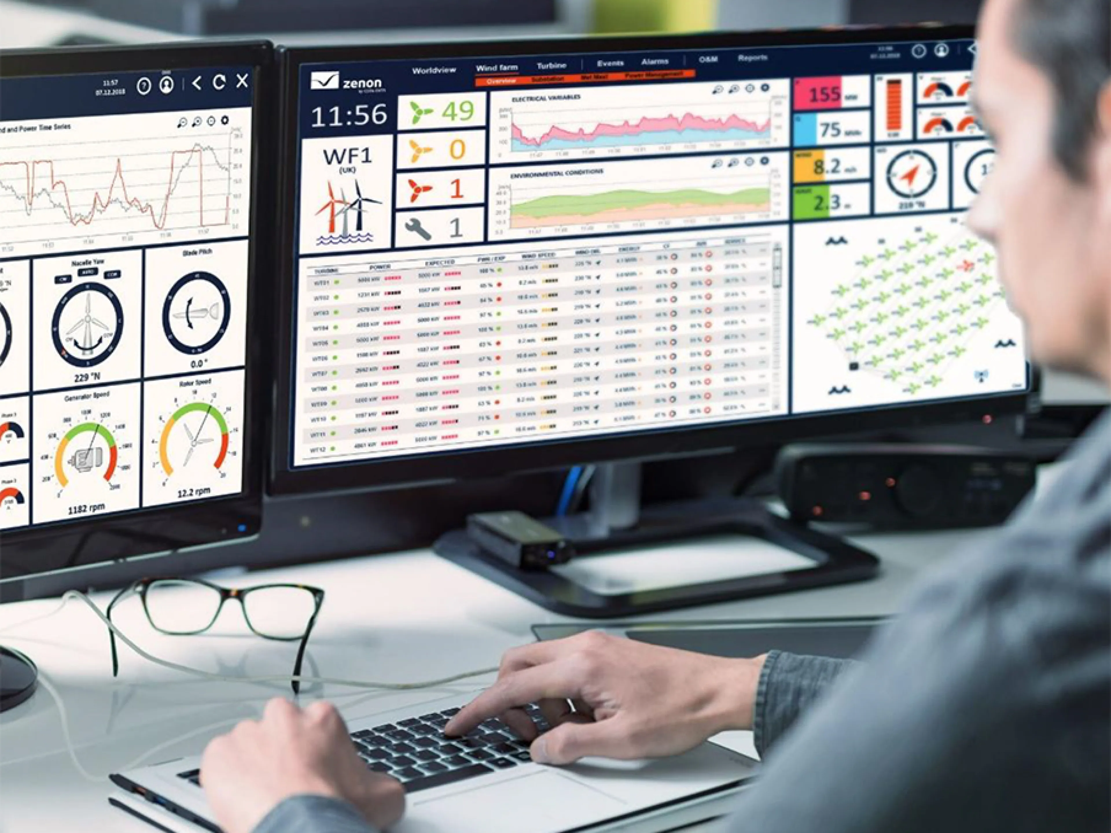 Zur Dekarbonisierung der Produktion trägt unter anderem die Integration erneuerbarer Energien bei