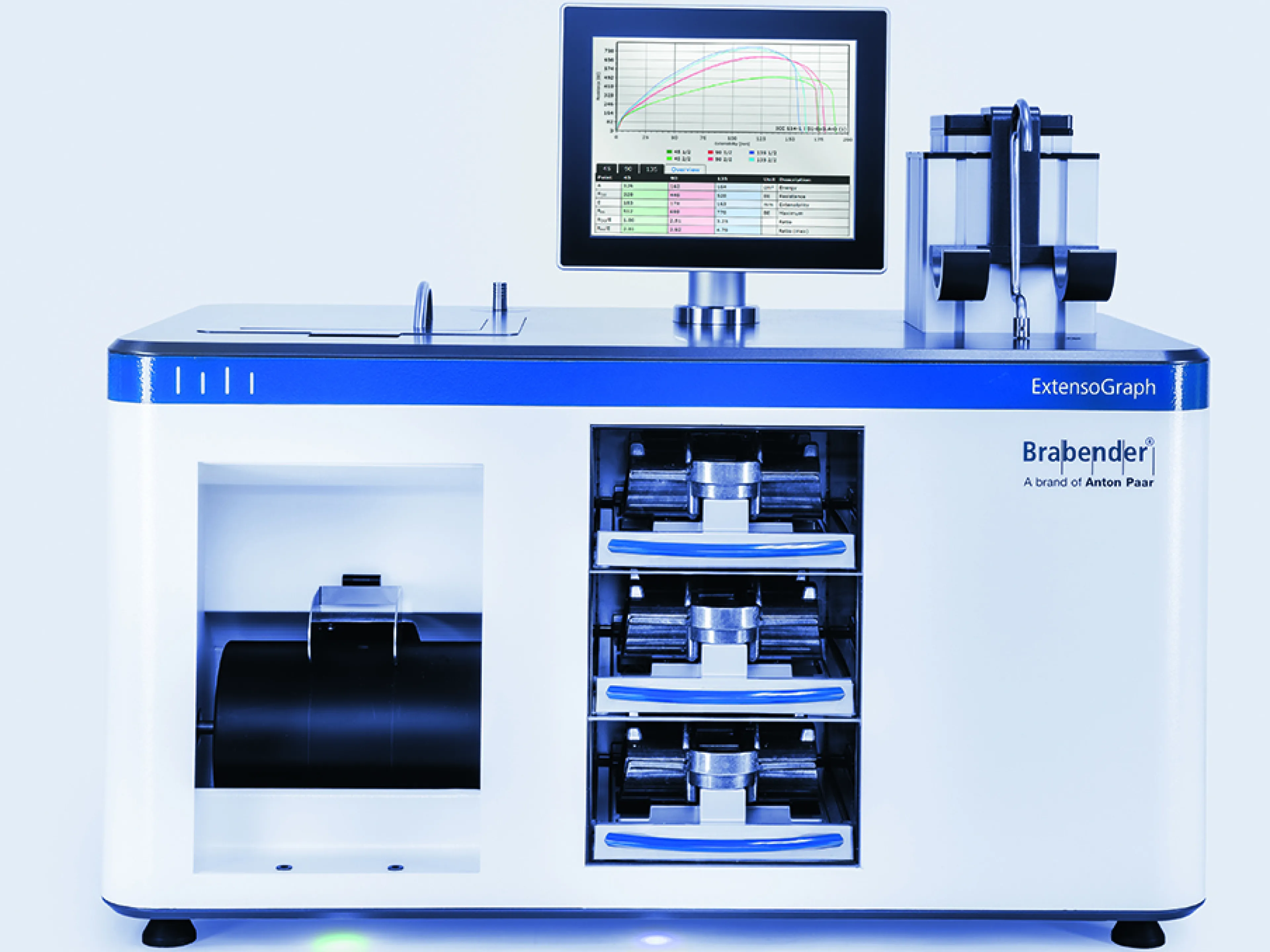 Das Mehl- und Teiganalysegerät Brabender Farinograph bestimmt die Wasseraufnahmefähigkeit von Mehl und die rheologischen Eigenschaften von Teig