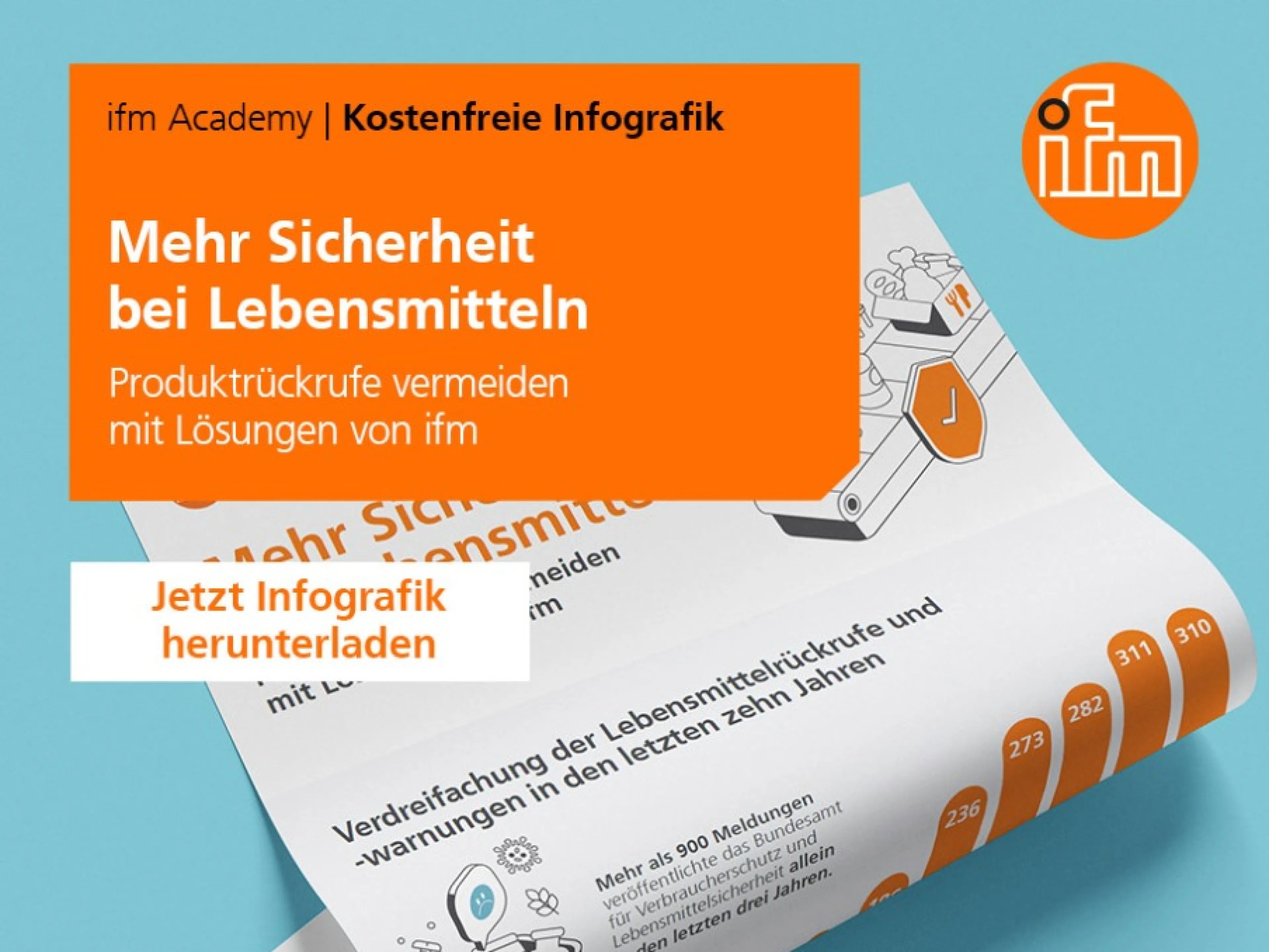 Kostenfreie Infografik.