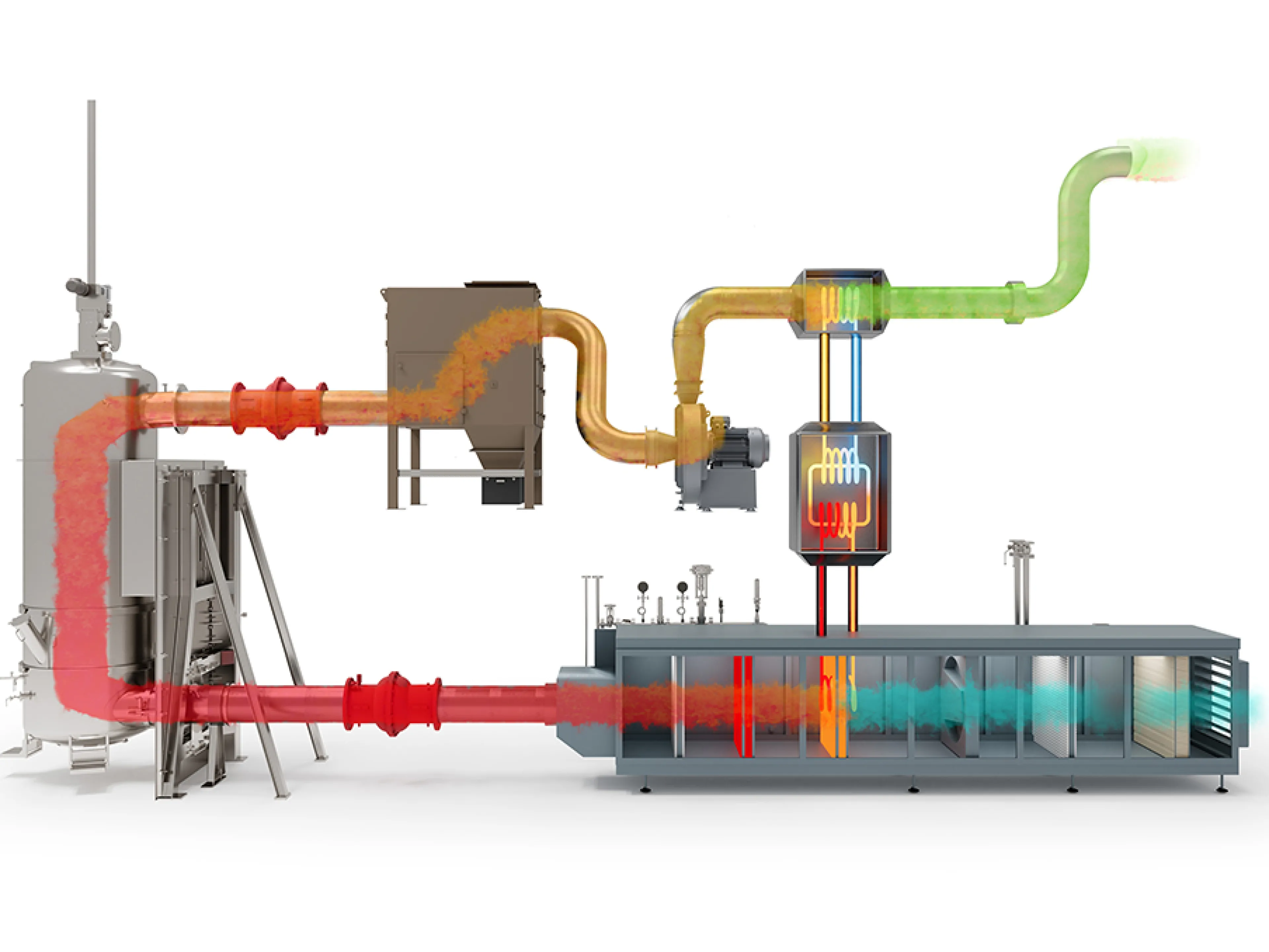 Das Wärmerückgewinnungssystem HRS von Romaco Innojet kann leicht in alle Wirbelschichtprozessoren der Ventilus-Produktfamilie und der IGL-Serie integriert werden, Bild: Romaco Das Wärmerückgewinnungssystem HRS von Romaco Innojet kann leicht in alle Wirbelschichtprozessoren der Ventilus-Produktfamilie und der IGL-Serie integriert werden.