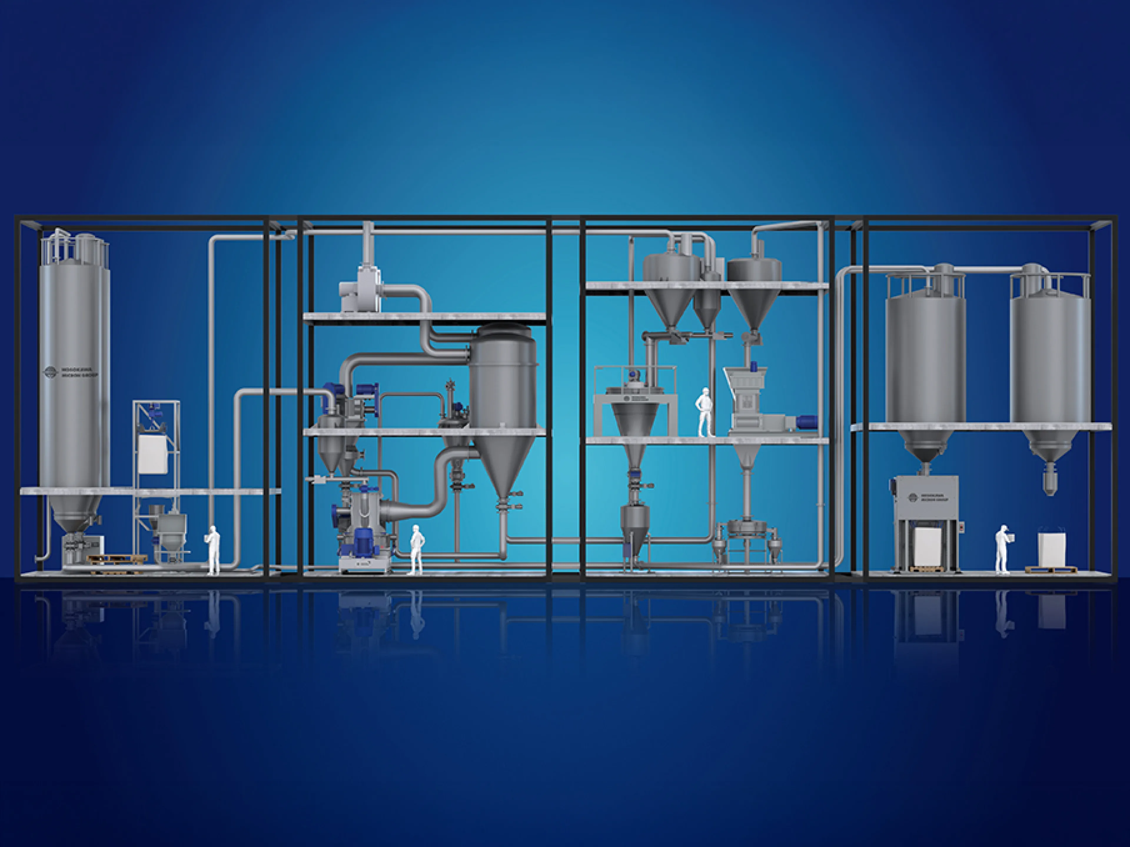 Turnkey-Anlage zur Pulververarbeitung