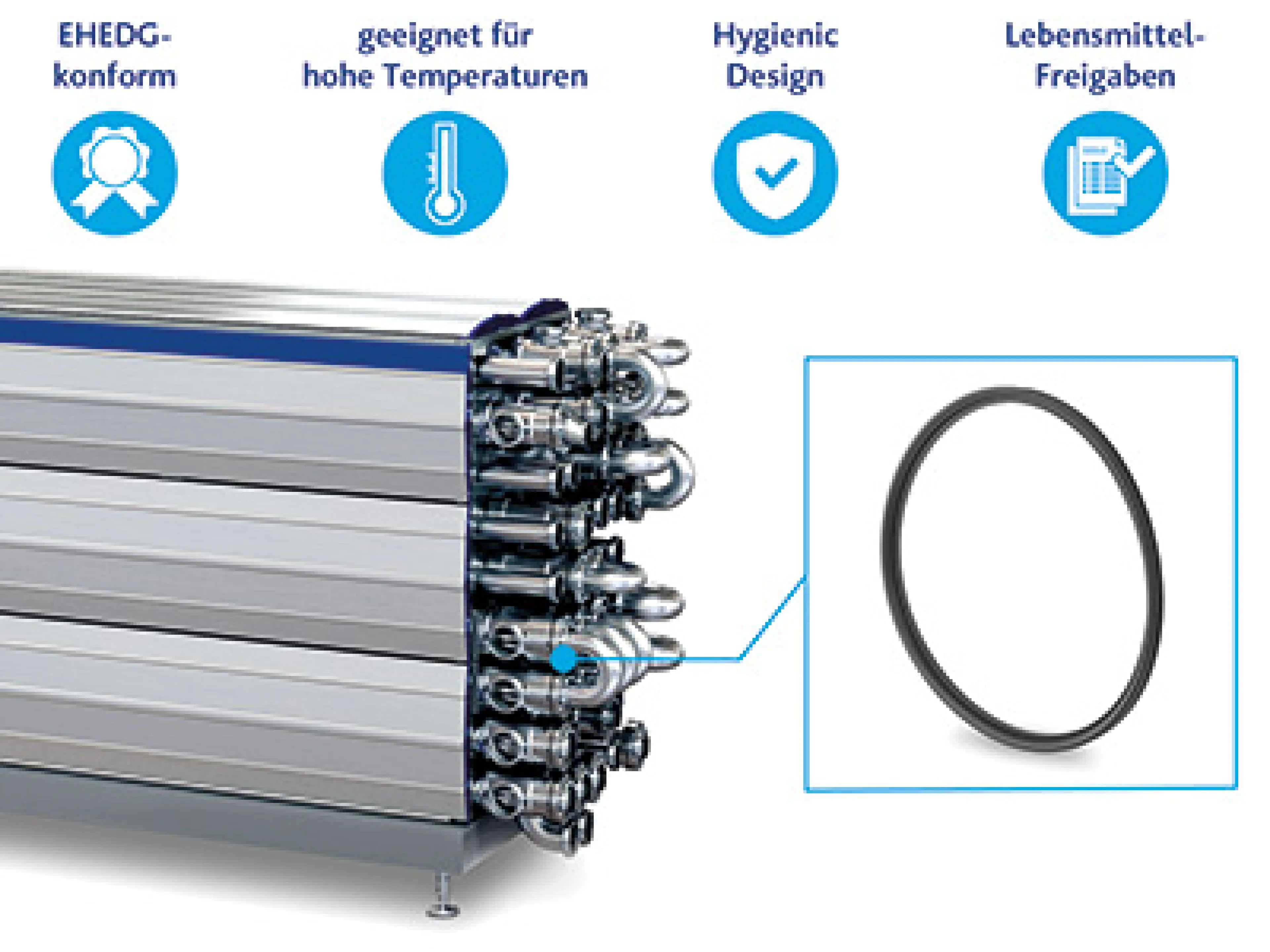 Freudenberg entwickelt lebensmittelkonforme Dichtung für Röhrenwärmetauscher von Tetra Pak, die als erste eine EHEDG-Zertifizierung erhalten hat