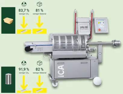 Clipverpackungen: Der automatischen Doppelclipper arbeitet unter Vollast deutlich effizienter und reduziert den Energieverbrauch um 10,7 Prozent gegenüber dem ICA 1 Baujahr 2003