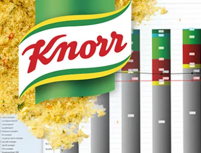 Als größte Marke Unilevers ist Knorr weltweit in über 100 Ländern vertreten.