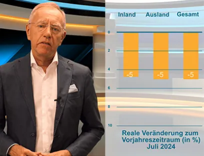Dr. Ralph Wiechers kommentiert die Auftragszahlen für Juli 2024, Bild: VDMA Dr. Ralph Wiechers