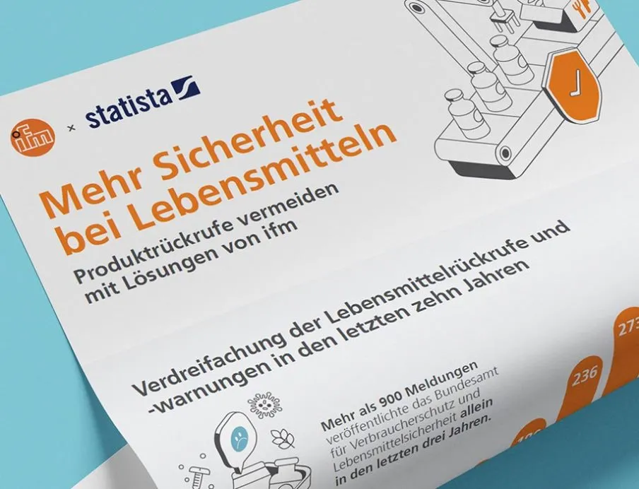 Die kostenfreie Infografik von ifm und Statista zeigt, wie Sie Produktrückrufe vermeiden und somit für mehr Sicherheit bei Lebensmitteln sorgen können. Die kostenfreie Infografik von ifm und Statista zeigt, wie Sie Produktrückrufe vermeiden und somit für mehr Sicherheit bei Lebensmitteln sorgen können.