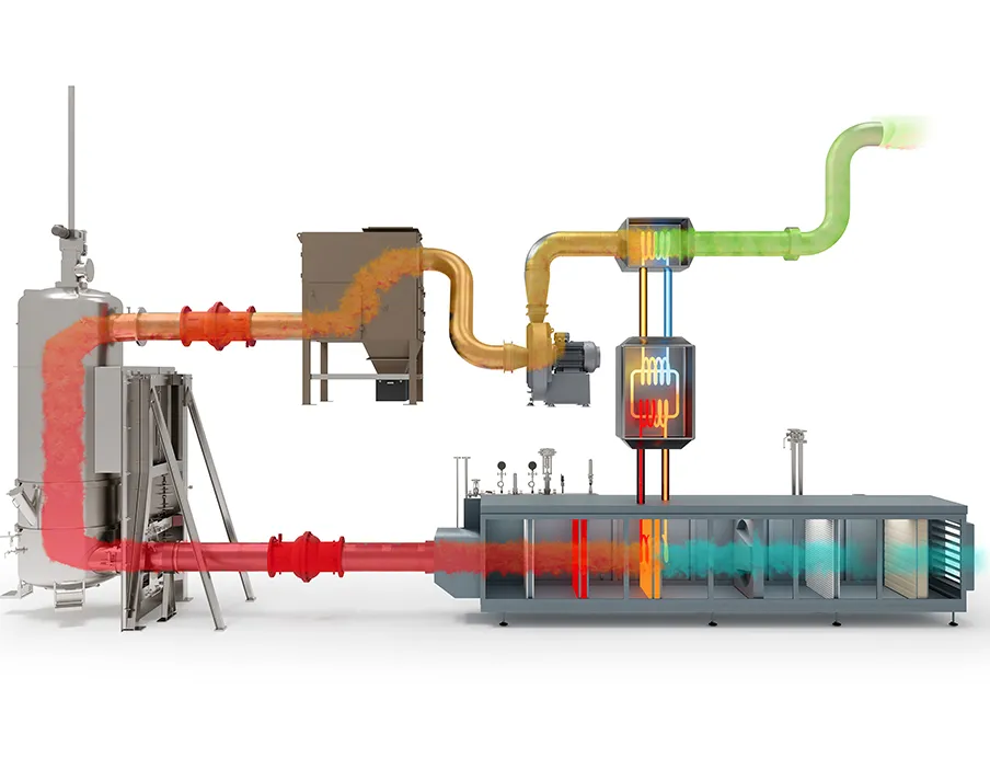 Das Wärmerückgewinnungssystem HRS von Romaco Innojet kann leicht in alle Wirbelschichtprozessoren der Ventilus-Produktfamilie und der IGL-Serie integriert werden.