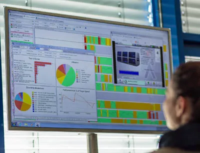Efficiency-Line-Monitoring für Verpackungsanlagen zur Online-Überwachung und Optimierung beim Kunden, Bild: Ishida Ishida